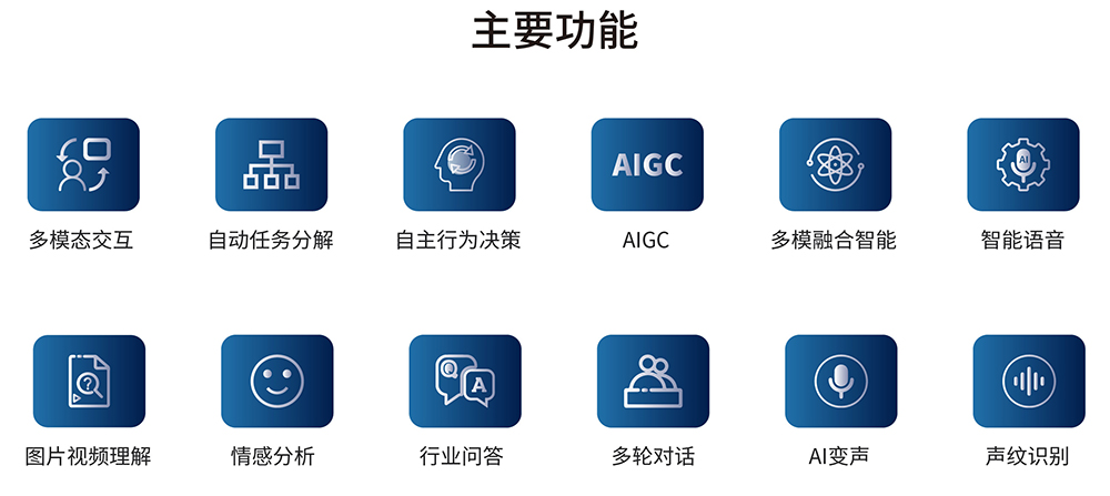 robotgpt官网-02.jpg